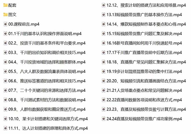 图片[2]-（7662期）2023巨量千川小白到高手：推广逻辑 计划搭建 搭建思路等(教程+图文+配套)-保成圈-山云人力,分享创业咨询_最新网络项目资源