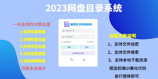 （5470期）（项目课程）2023网盘目录运营系统，一键安装教学，一共支持约30款云盘-保成圈-山云人力,分享创业咨询_最新网络项目资源