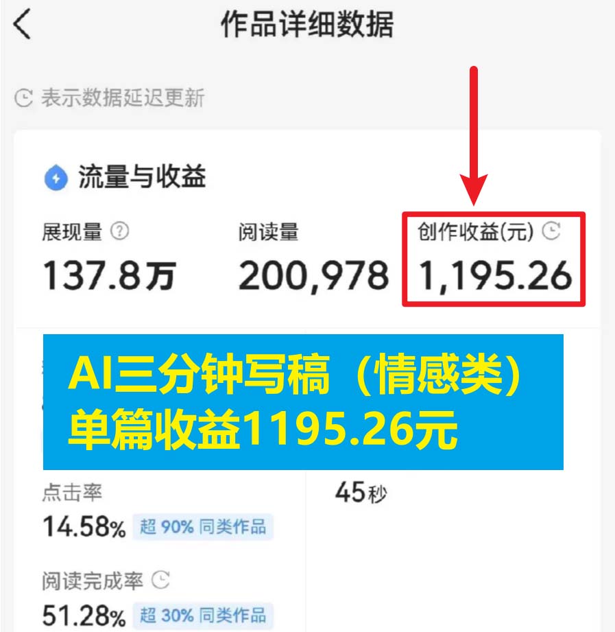 图片[2]-（6343期）3分钟，变现1200。情感类AI写作底层逻辑（附：教程+步骤+资料）-保成圈-山云人力,分享创业咨询_最新网络项目资源