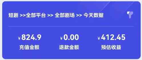 图片[3]-（9047期）2024最新抖音短剧推广，卡图文发视频 直接无脑搬 百分百不违规 轻松月入1W+-保成圈-山云人力,分享创业咨询_最新网络项目资源