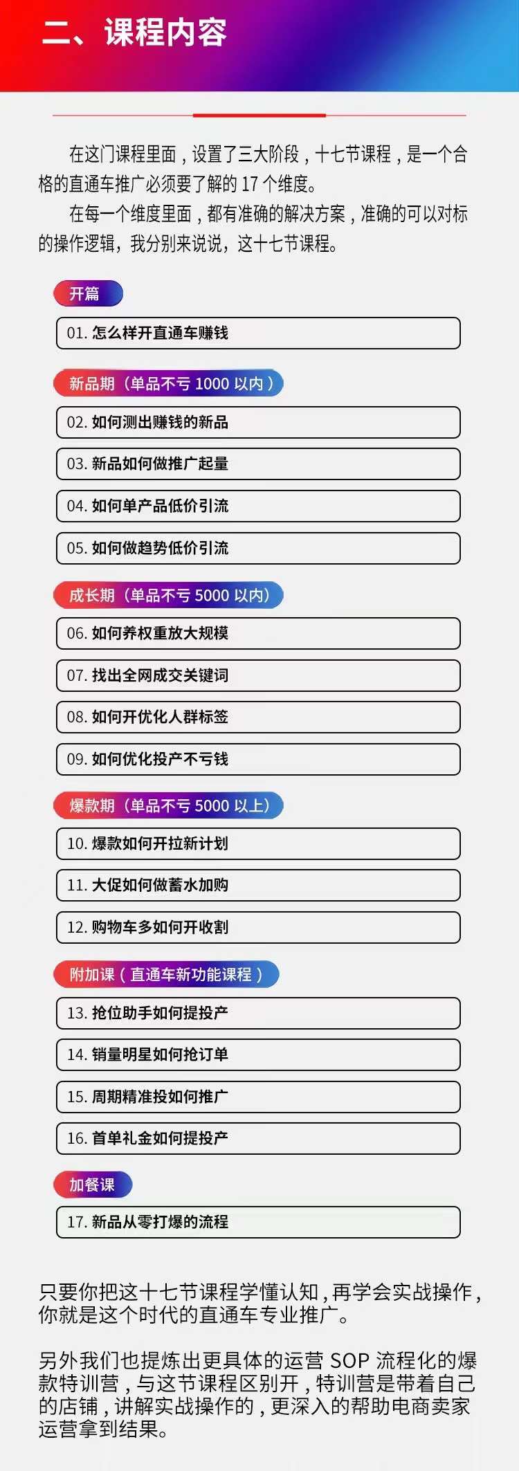 图片[3]-（3502期）《直通车爆款方案班》提高直通车推广功能-保成圈-山云人力,分享创业咨询_最新网络项目资源