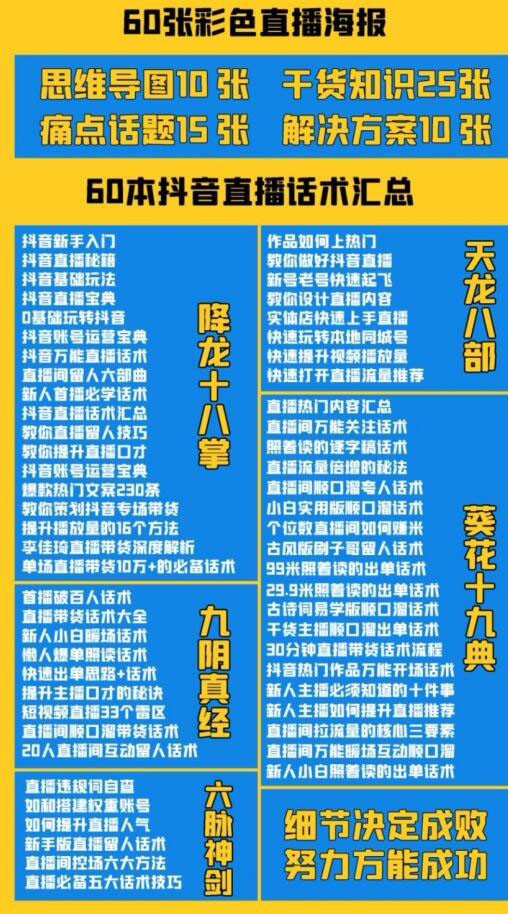 图片[2]-（3683期）2022抖音快手新人直播带货全套爆款直播资料，看完不再恐播不再迷茫-保成圈-山云人力,分享创业咨询_最新网络项目资源