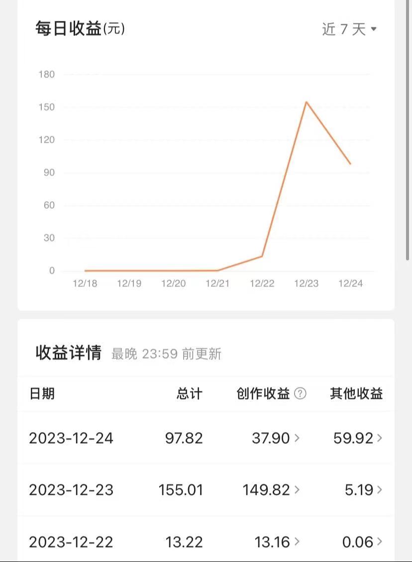 图片[2]-（8664期）揭秘AI微头条赚钱之道：简单操作，日入200+，让你轻松成为收益达人！-保成圈-山云人力,分享创业咨询_最新网络项目资源