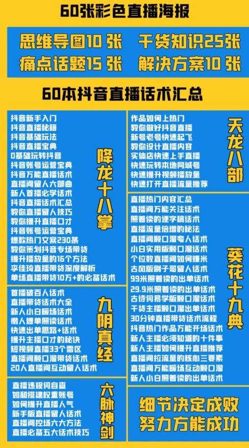 2022抖音快手新人直播带货全套爆款直播资料，看完不再恐播不再迷茫-保成圈-山云人力,分享创业咨询_最新网络项目资源