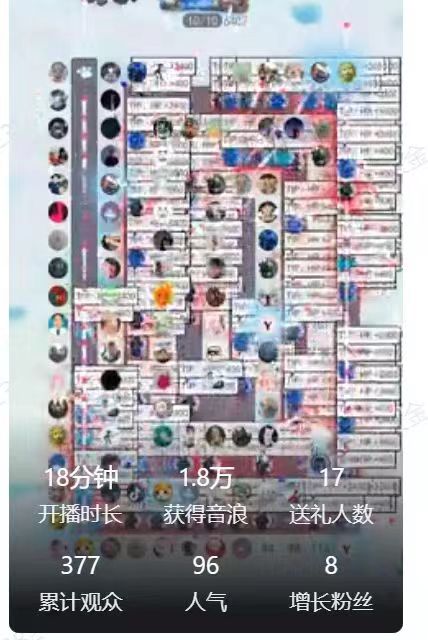 图片[2]-（4665期）外面收费1980的抖音互动塔防直播项目，支持抖音【云软件+详细教程】-保成圈-山云人力,分享创业咨询_最新网络项目资源