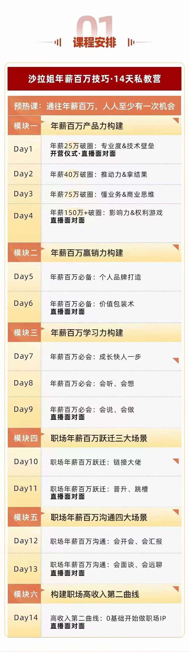 图片[2]-（8006期）通往百万年薪之路·陪跑训练营：职场外挂/年薪百万技巧/职业规划定制/等等-保成圈-山云人力,分享创业咨询_最新网络项目资源