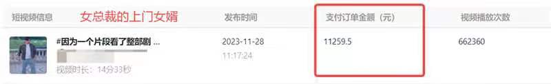 图片[2]-（8155期）外面收费1980的短剧推广运营，可长期，正规起号，单作品收入5000+-保成圈-山云人力,分享创业咨询_最新网络项目资源