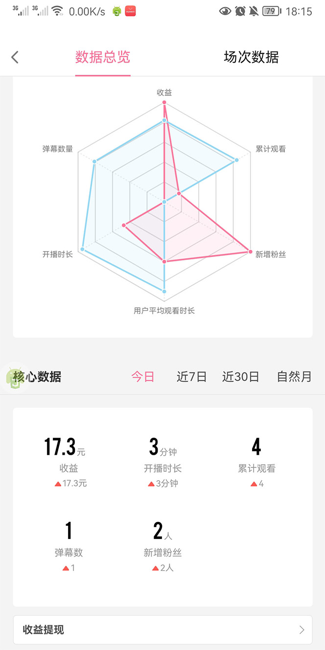 图片[4]-（4594期）外面收费688的最新哔哩哔哩抢红包项目，单号一天最少5+【自动脚本+教程】-保成圈-山云人力,分享创业咨询_最新网络项目资源