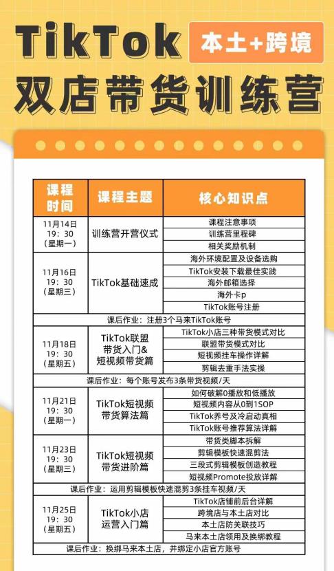 TikTok Shop本土+跨境第16期，双店带货训练营，出海抢占全球新流量，一店卖全球-保成圈-山云人力,分享创业咨询_最新网络项目资源