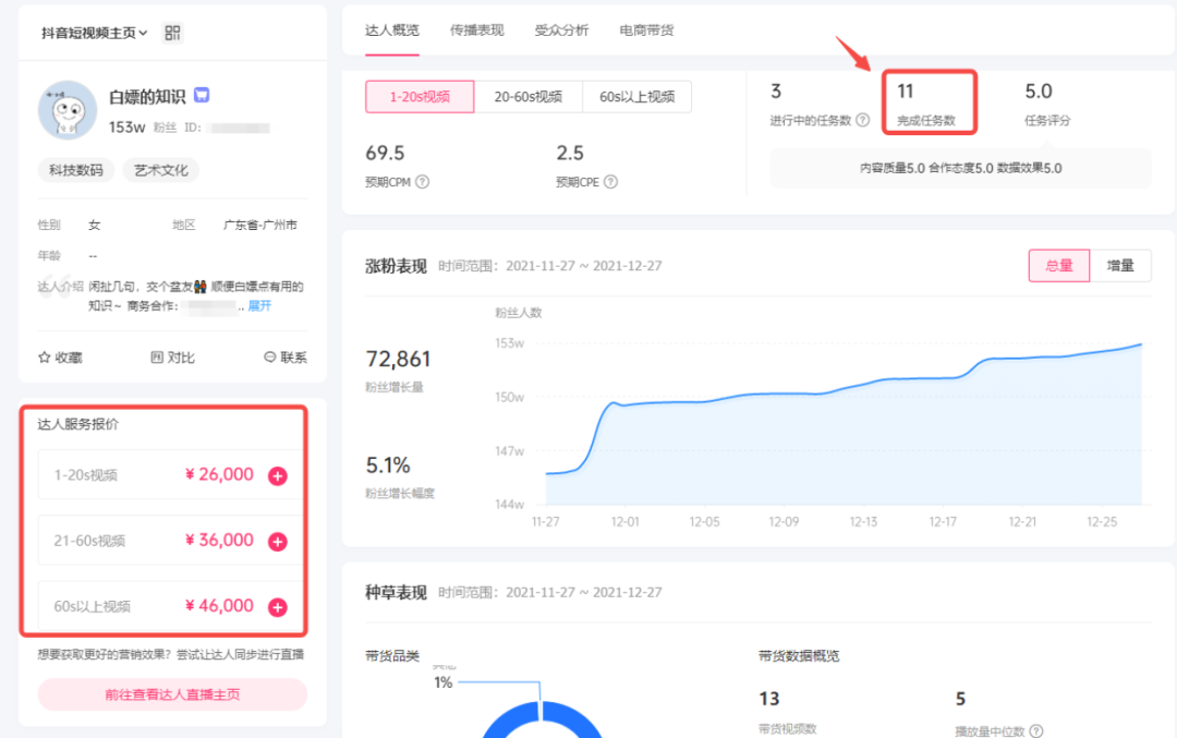 图片[2]-（7681期）颠覆你的认知，教你如何用ai，3分钟做一条科普视频，轻松实现月入过万-保成圈-山云人力,分享创业咨询_最新网络项目资源