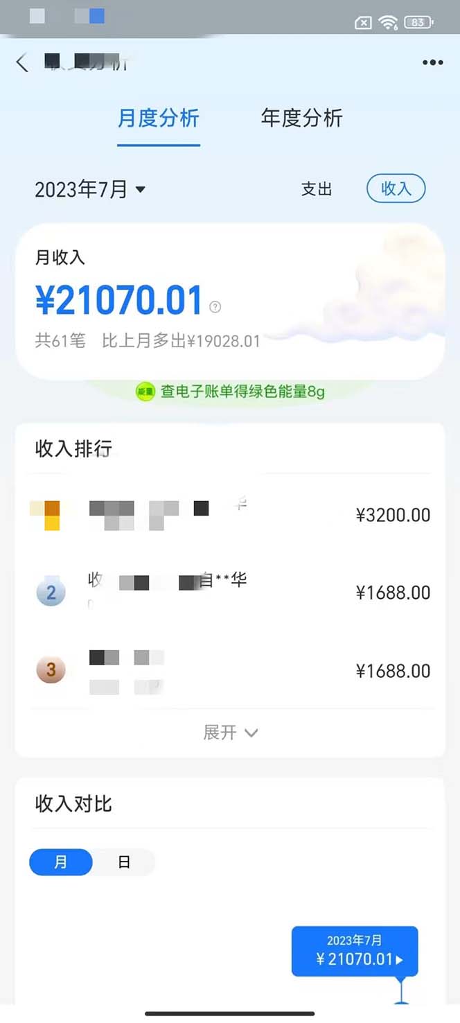 图片[2]-（7113期）靠口袋觉醒私服游戏，一台电脑，小白也能1w+（教程+工具+资料）-保成圈-山云人力,分享创业咨询_最新网络项目资源
