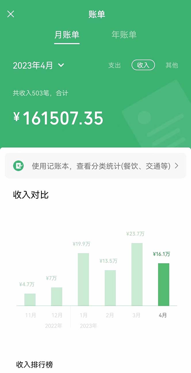 图片[7]-（5765期）我靠割韭菜 赚了一百万-保成圈-山云人力,分享创业咨询_最新网络项目资源