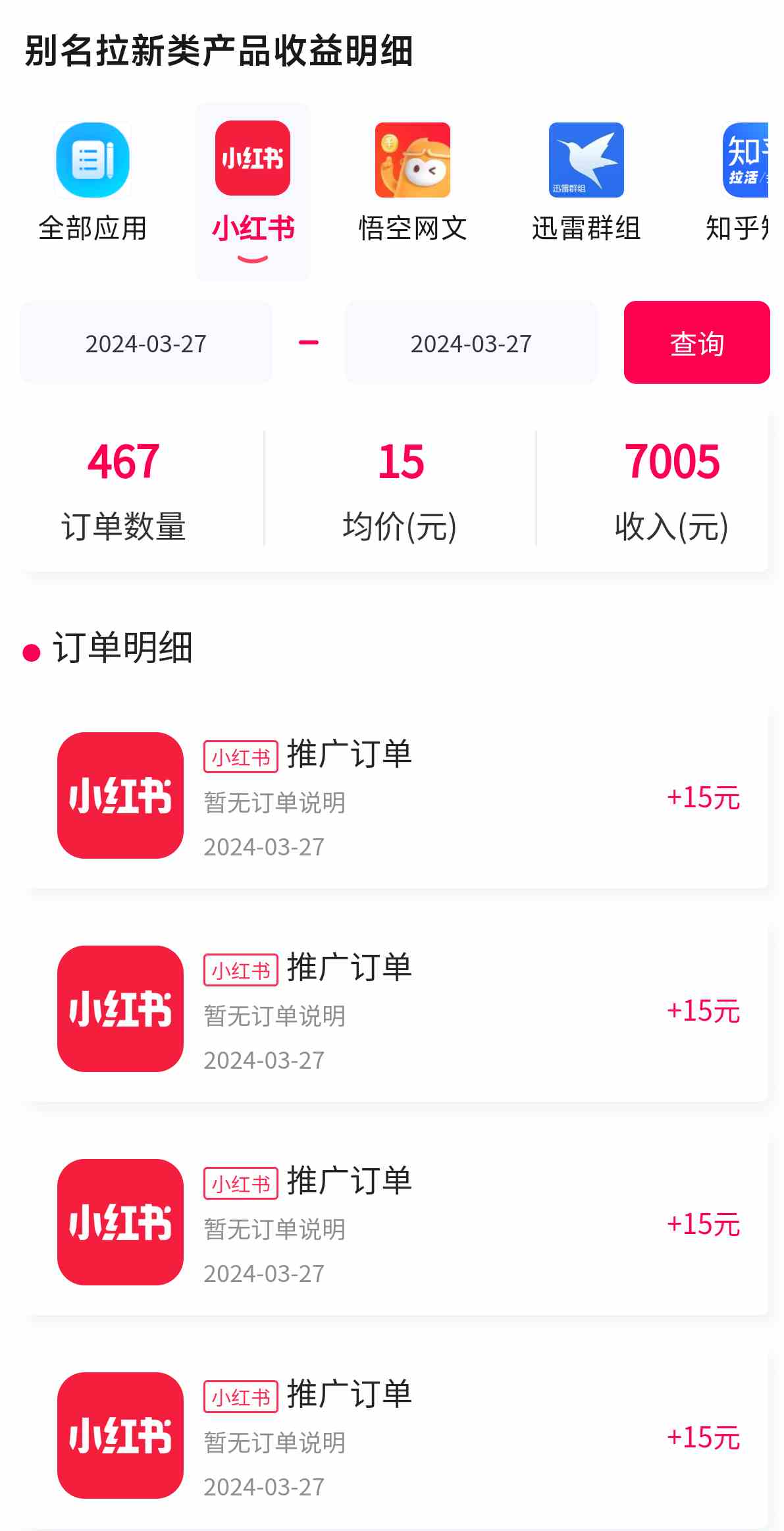 图片[2]-（9679期）黑科技引爆全网流量小红书拉新，单日暴力收益7000+，小白也能轻松上手-保成圈-山云人力,分享创业咨询_最新网络项目资源