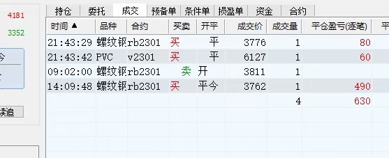 图片[3]-（4509期）外面收费8800的远期合约预测监控秒单脚本，号称准确率高达百分之80以上-保成圈-山云人力,分享创业咨询_最新网络项目资源
