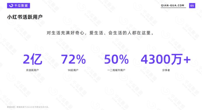 图片[4]-（5840期）2023小红书电商火爆全网，新晋红利，风口项目，单店收益在3000-30000！-保成圈-山云人力,分享创业咨询_最新网络项目资源