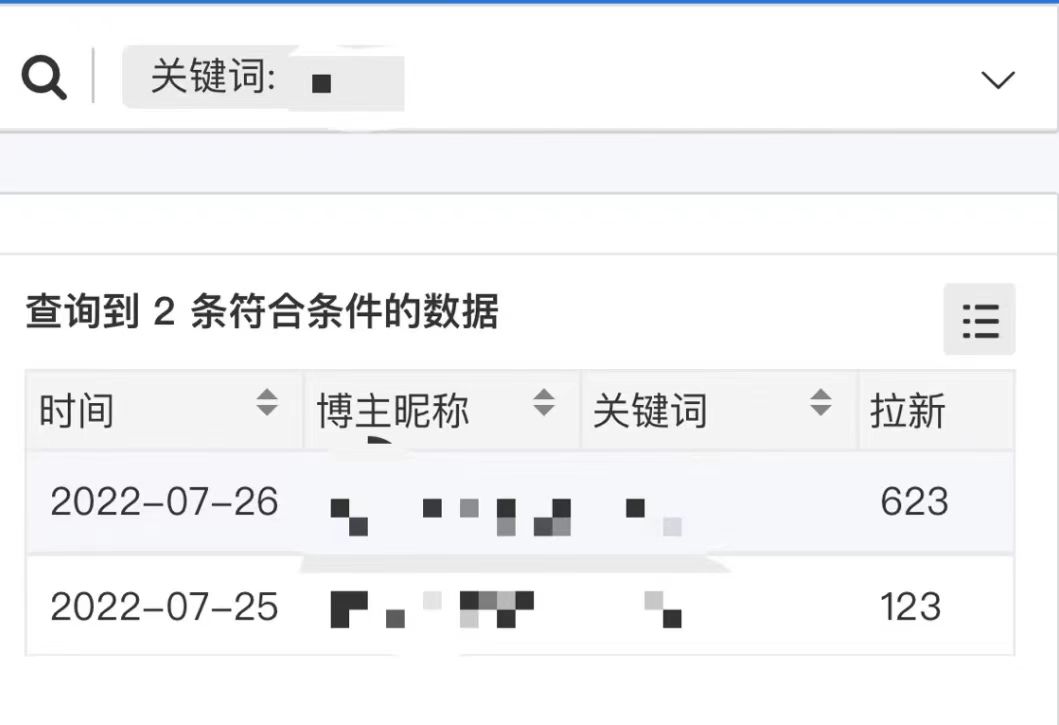 图片[5]-（3919期）外面收费6880的小说推文拉新项目，个人工作室可批量做【详细教程】-保成圈-山云人力,分享创业咨询_最新网络项目资源
