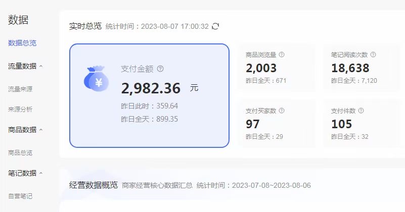 图片[3]-（6805期）外面收费4988的小红书无货源电商从0-1全流程，日入1000＋-保成圈-山云人力,分享创业咨询_最新网络项目资源