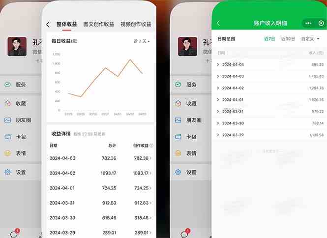 图片[2]-（9786期）2024年4月最强AI写作，每天1小时，日入1000-3000，教程有实操视频，-保成圈-山云人力,分享创业咨询_最新网络项目资源