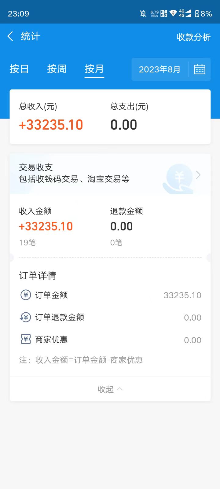 图片[4]-（7213期）外面收费6980的AI美女项目！每月躺赚5位数收益（教程+素材+工具）-保成圈-山云人力,分享创业咨询_最新网络项目资源