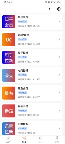图片[3]-（4554期）小说推文副业赚钱项目，另类进阶玩法，轻松月撸5W+-保成圈-山云人力,分享创业咨询_最新网络项目资源