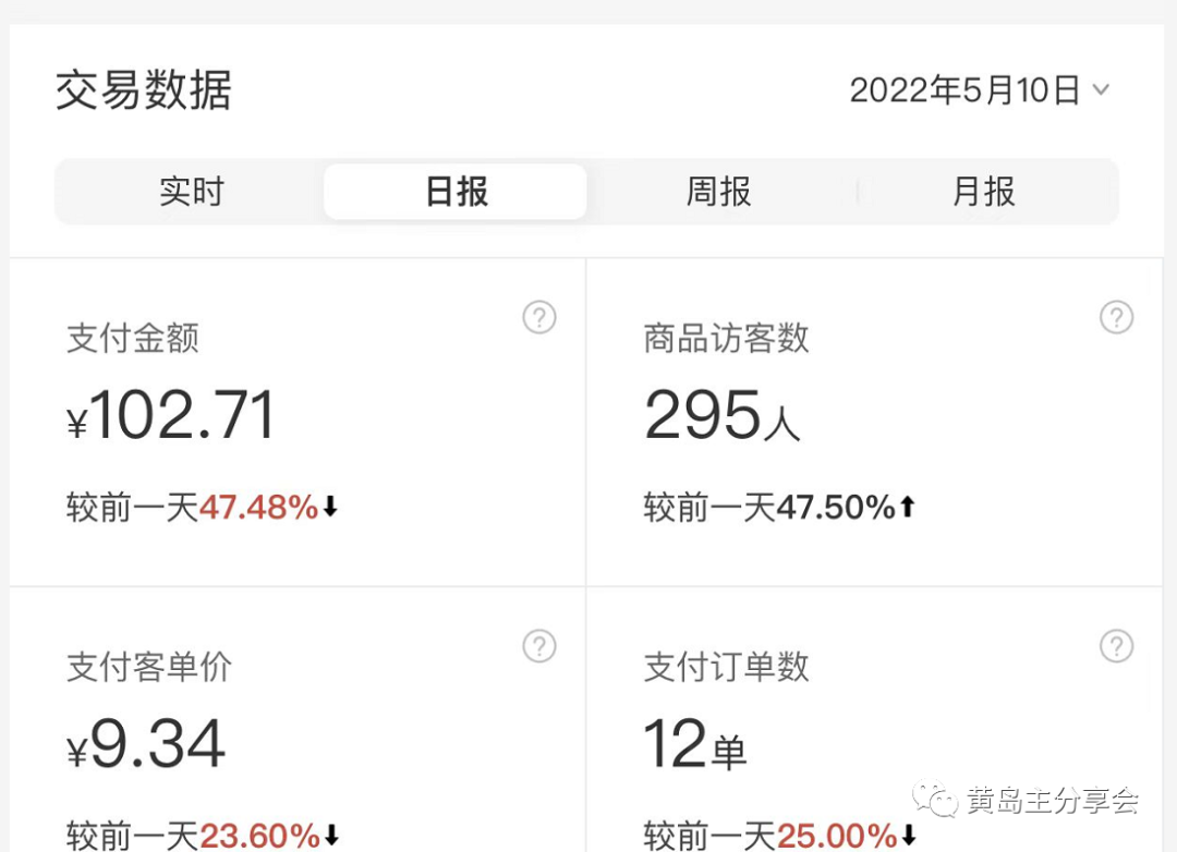 图片[6]-（5058期）黄岛主《拼夕夕虚拟项目陪跑训练营》单店日收益100-200 独家选品思路与运营-保成圈-山云人力,分享创业咨询_最新网络项目资源