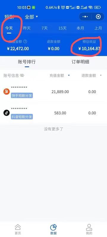 图片[2]-（4999期）网剧分销，新蓝海项目，月入过万很轻松，现在入场是非常好的时机-保成圈-山云人力,分享创业咨询_最新网络项目资源