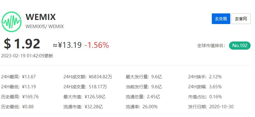 图片[2]-（5000期）《传奇M国际服》搬砖收益教程：日入几十到几百不等，玩法简单粗暴！-保成圈-山云人力,分享创业咨询_最新网络项目资源