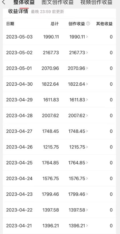 图片[5]-（5731期）外面收费1699每日忆笑盘点类中视频账号玩法与技巧，不用你写文案，无脑操作-保成圈-山云人力,分享创业咨询_最新网络项目资源
