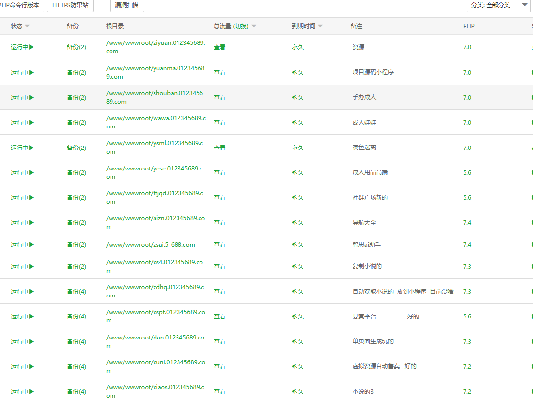图片[2]-（7103期）源码站淘金玩法，20个演示站一个月收入近1.5W带实操-保成圈-山云人力,分享创业咨询_最新网络项目资源