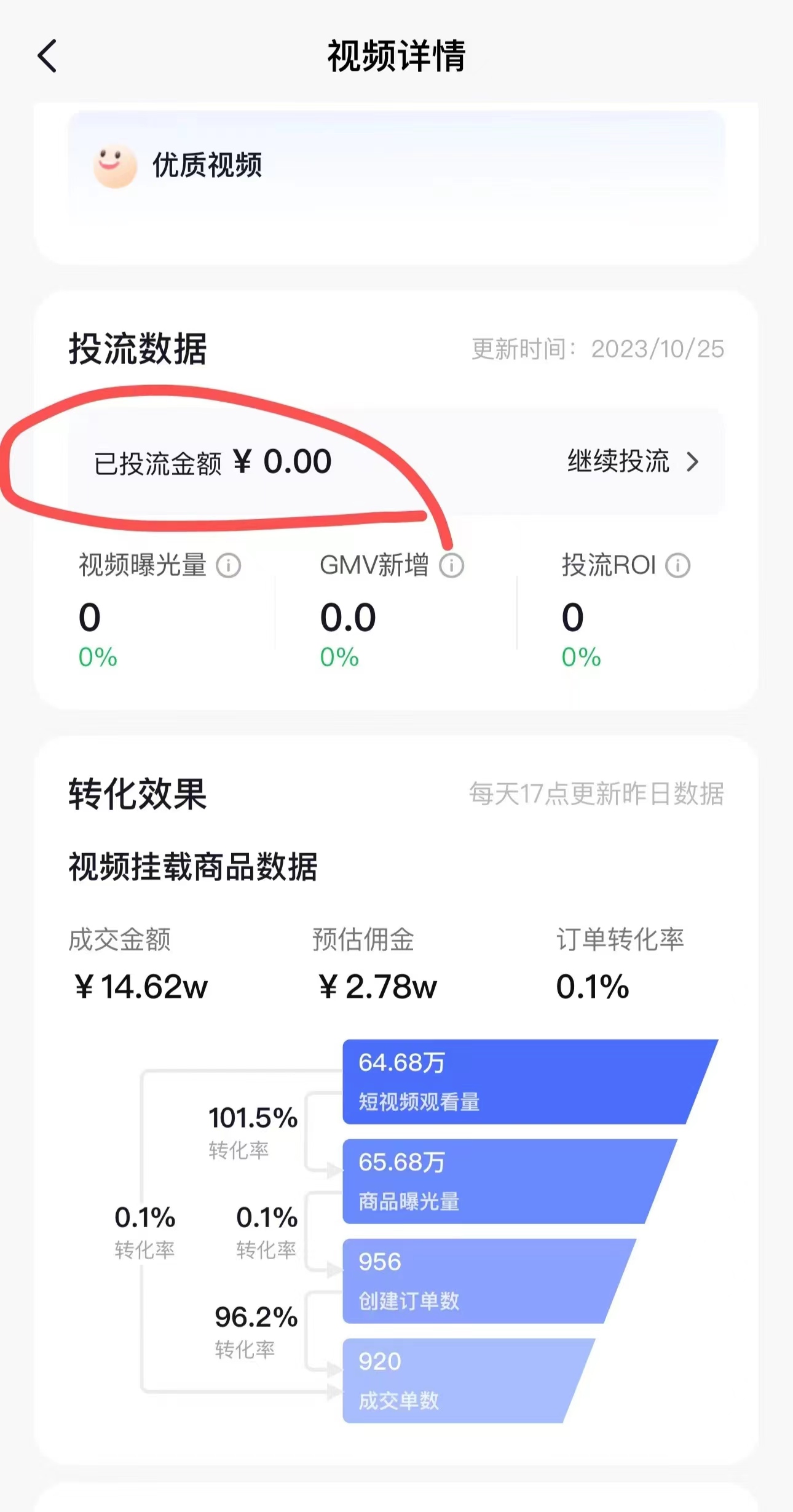 图片[2]-（7970期）外面收费3980元的抖音图文带货项目保姆级教程，操作简单，认真执行月入过W-保成圈-山云人力,分享创业咨询_最新网络项目资源