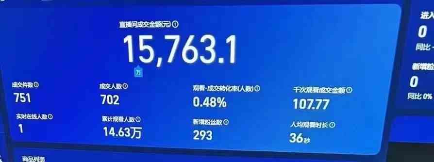 图片[2]-（9084期）2024年【蓝海】项目 支付宝无人直播 小白也能日入1000+  实操教程-保成圈-山云人力,分享创业咨询_最新网络项目资源