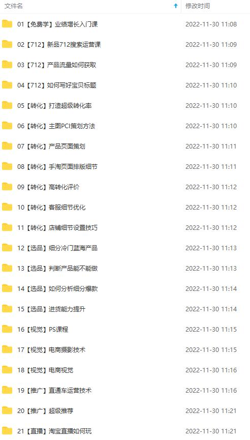 图片[2]-（4409期）淘系天猫电商业绩增长：已培养上千位卖家实现100W+利润（700节30G课程）-保成圈-山云人力,分享创业咨询_最新网络项目资源