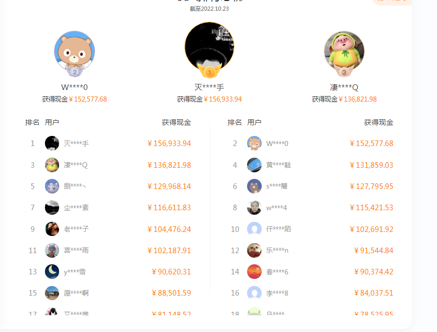 图片[2]-（4138期）【信息差项目】最近很火的店铺标注项目，号称日赚300+(项目网站+详细教程)-保成圈-山云人力,分享创业咨询_最新网络项目资源