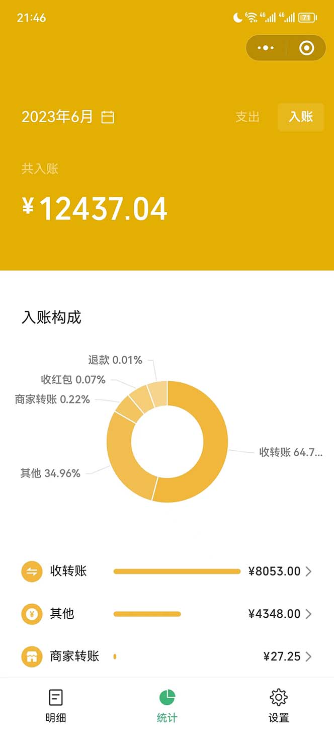 图片[3]-（6385期）超级蓝海赛道，靠PPT模板一天变现1000是怎么做到的（教程+99999份PPT模板）-保成圈-山云人力,分享创业咨询_最新网络项目资源