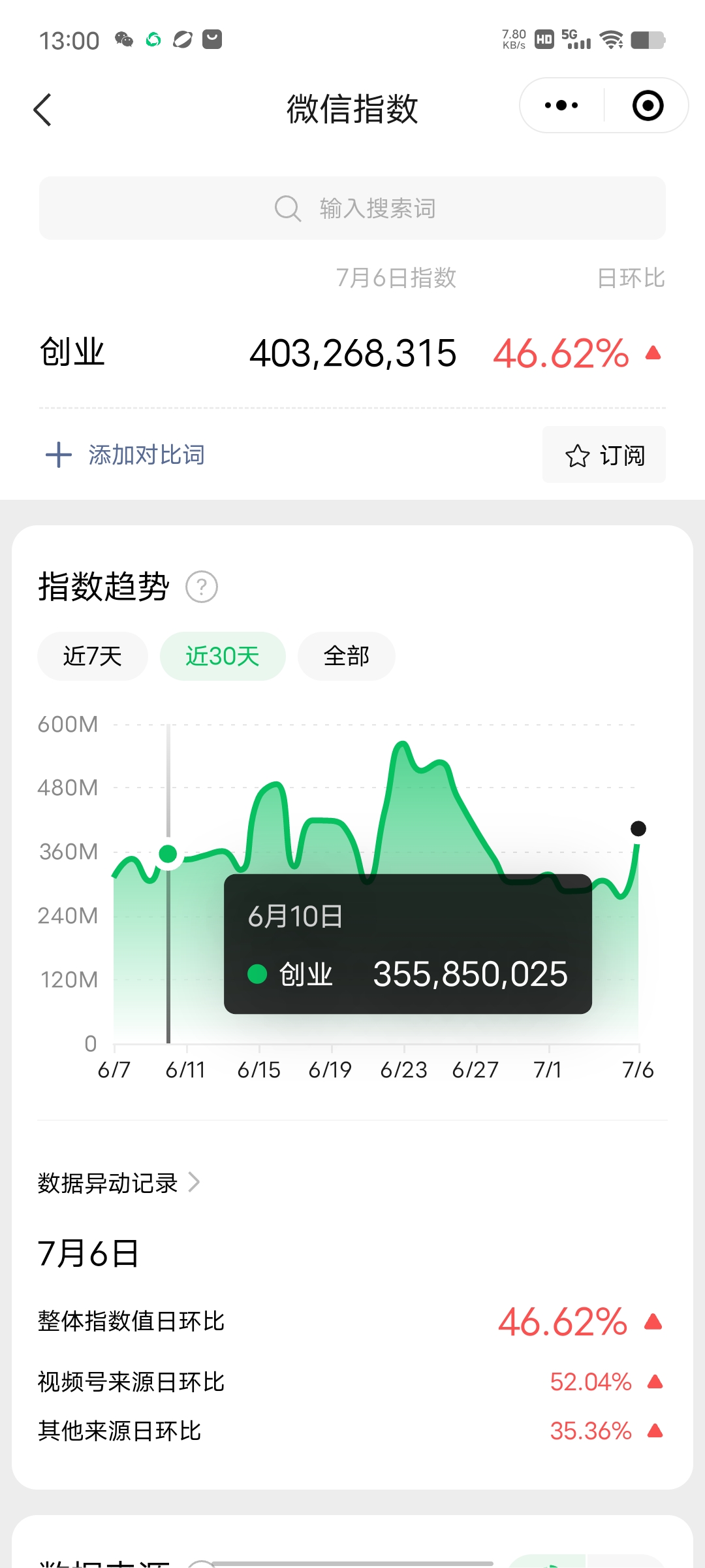 图片[2]-（6459期）赚想赚钱的人的钱最好赚了：网络赚钱最靠谱项目-保成圈-山云人力,分享创业咨询_最新网络项目资源