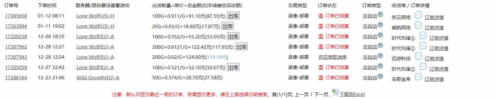 图片[2]-（9111期）全网首发魔兽世界美服全自动打金搬砖，日入1000+，简单好操作，保姆级教学-保成圈-山云人力,分享创业咨询_最新网络项目资源