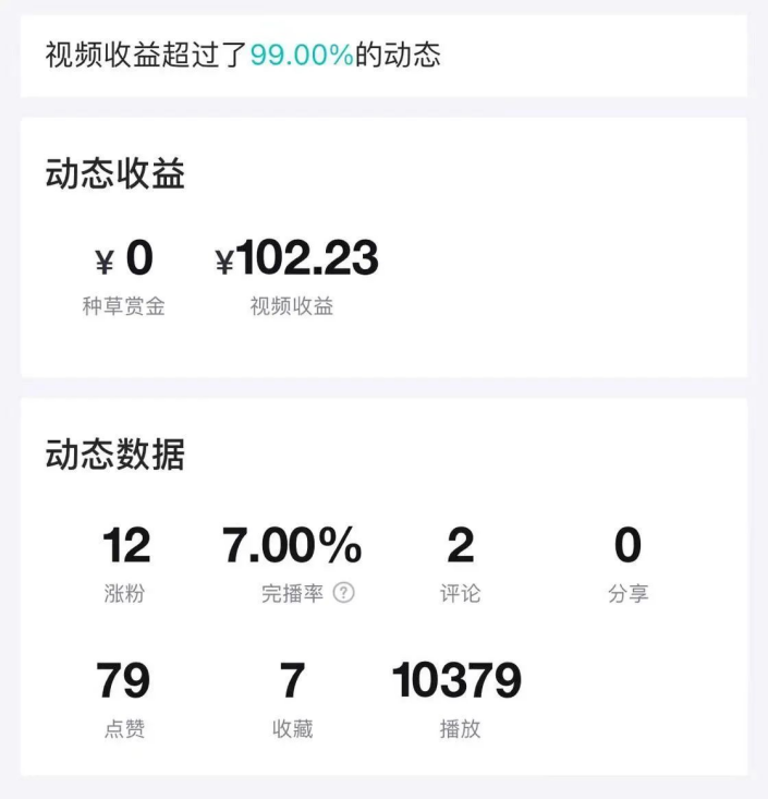 图片[3]-（8395期）得物运营捡钱计划，简单无脑执行，轻松实现日入200-500+-保成圈-山云人力,分享创业咨询_最新网络项目资源