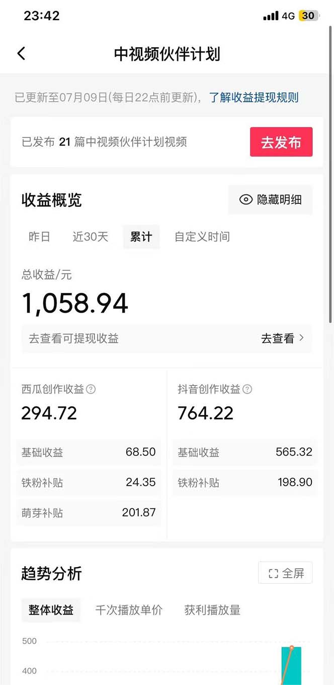 图片[2]-（6948期）小白轻松日入100-1000，中视频蓝海计划，保姆式教学，任何人都能做到！-保成圈-山云人力,分享创业咨询_最新网络项目资源