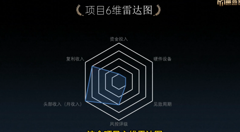 图片[2]-（8160期）十万个富翁修炼宝典之1.QQ流量每天4-5小时，一天500-1000-保成圈-山云人力,分享创业咨询_最新网络项目资源