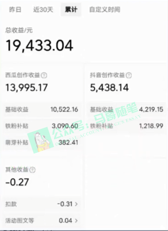 图片[4]-（8667期）中视频新思路，双重去重100%过原创，一键分发多平台变现，简单无脑，日…-保成圈-山云人力,分享创业咨询_最新网络项目资源