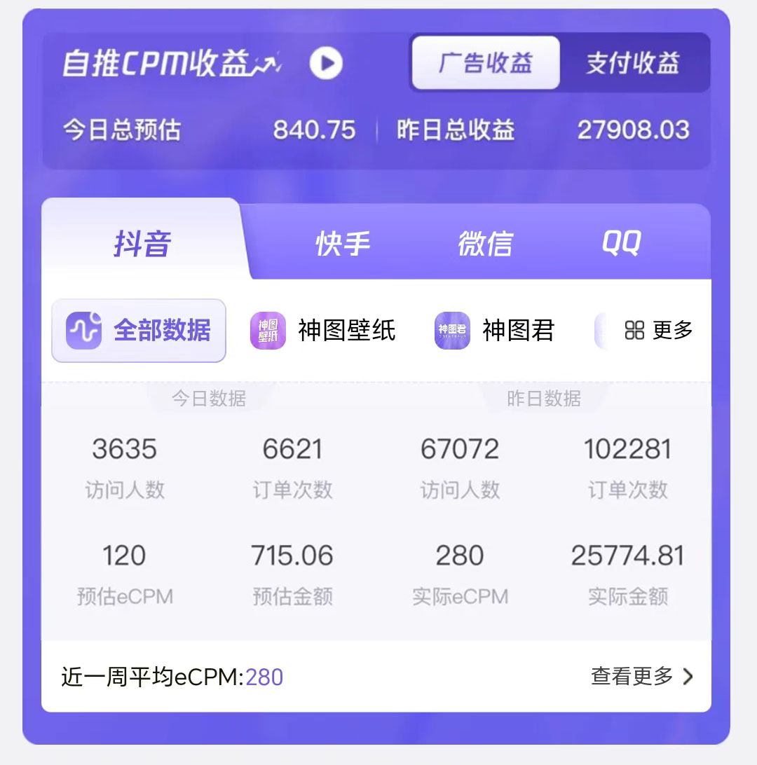 图片[2]-（9024期）壁纸号暴力挖金，3天螺旋起号，小白也能月入1w+-保成圈-山云人力,分享创业咨询_最新网络项目资源