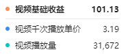 图片[2]-（4180期）谷歌地球类高铁项目，日赚100，在家创作，长期稳定项目（教程+素材软件）-保成圈-山云人力,分享创业咨询_最新网络项目资源