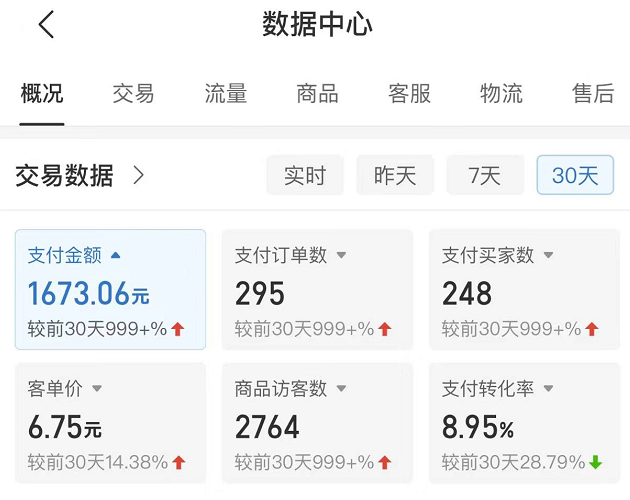 图片[2]-（4861期）拼多多无版权小网课虚拟玩法，单天变现100-200，全程复盘大解析！-保成圈-山云人力,分享创业咨询_最新网络项目资源