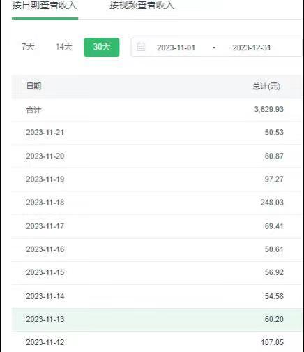 图片[2]-（8793期）选对赛道赚大钱，视频搬运冷门平台，日入500+的保姆级教程-保成圈-山云人力,分享创业咨询_最新网络项目资源