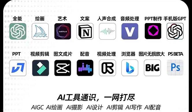 （7679期）AIGC-全能特训营第3期：一次掌握14大主流AI工具，A1工具通识，一网打尽-保成圈-山云人力,分享创业咨询_最新网络项目资源
