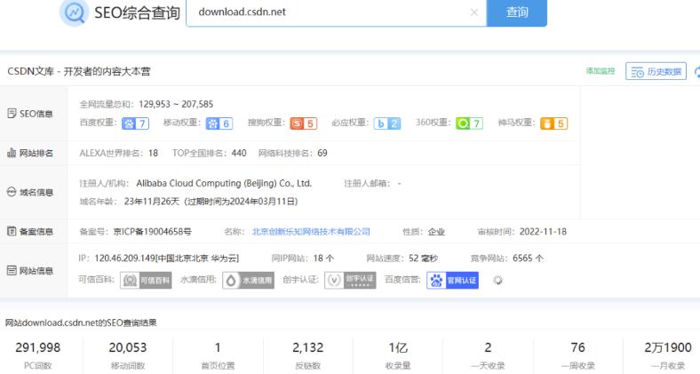 图片[3]-（5137期）CNDN付费资源项目，不用引流，无需做客服，后期被动收入，每天稳定300+-保成圈-山云人力,分享创业咨询_最新网络项目资源