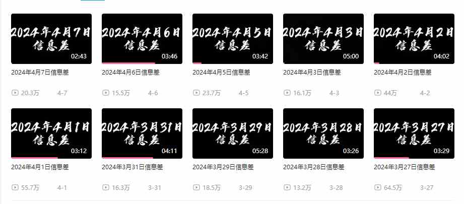 图片[2]-（9893期）月入10万+，新闻信息差项目，新手可操作-保成圈-山云人力,分享创业咨询_最新网络项目资源