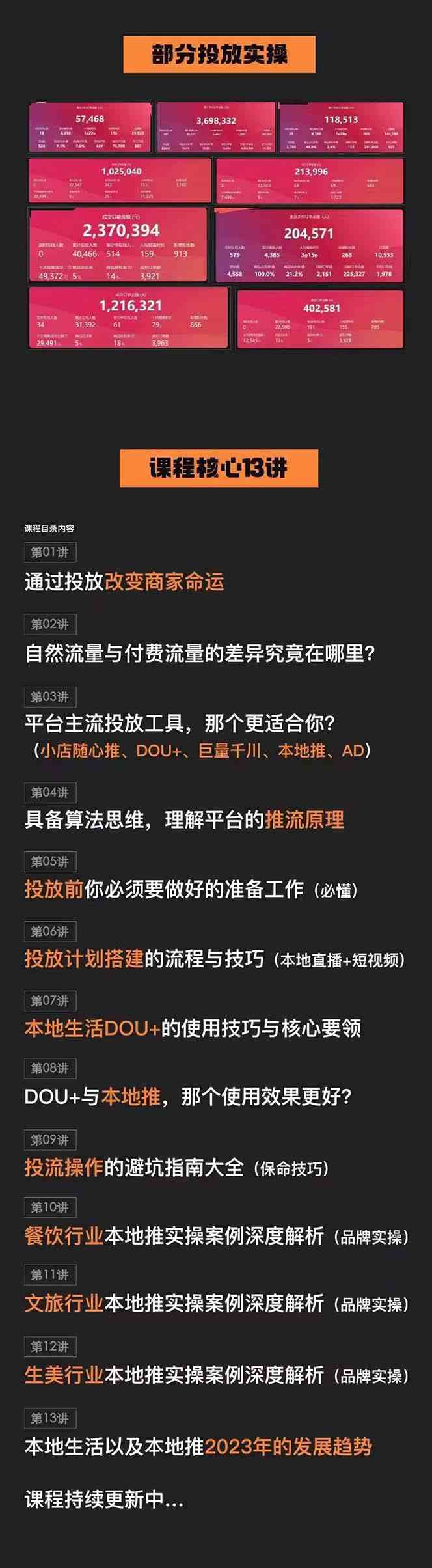 图片[2]-（9439期）本地同城·推核心方法论，本地同城投放技巧快速掌握运营核心（16节课）-保成圈-山云人力,分享创业咨询_最新网络项目资源