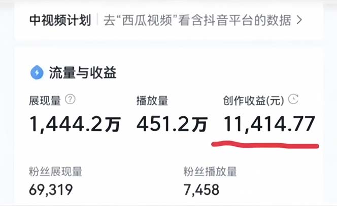图片[3]-（7421期）中视频结合ChatGPT，三天变现3100，人人可做 玩法思路实操教学！-保成圈-山云人力,分享创业咨询_最新网络项目资源
