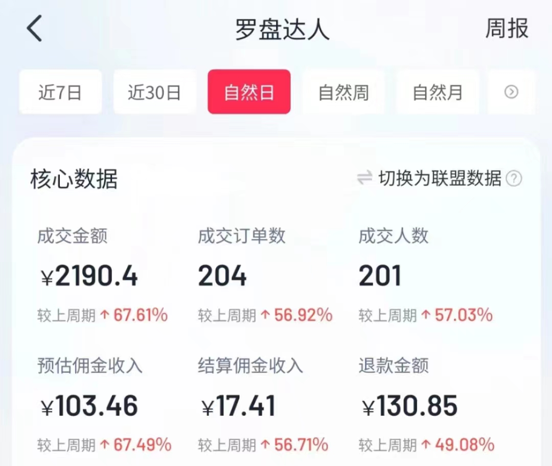 图片[5]-（8834期）抖音【播剧最新】无人直播玩法，不违规、不封号， 一天收益3000+，一个…-保成圈-山云人力,分享创业咨询_最新网络项目资源